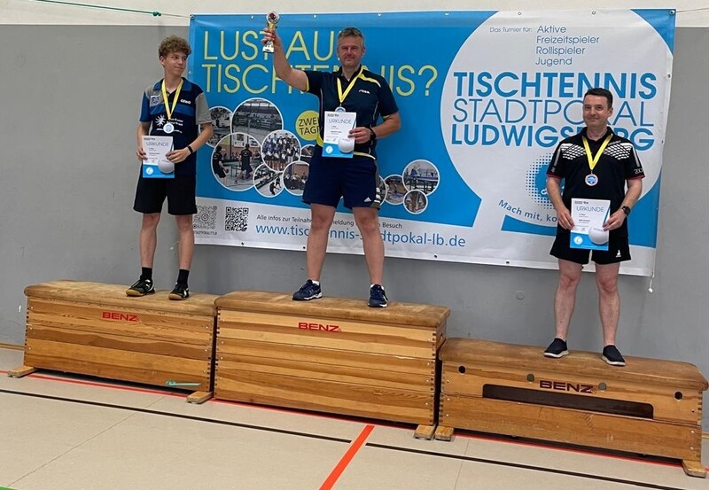 Sieger Stadtpokal Aktive CKlasse